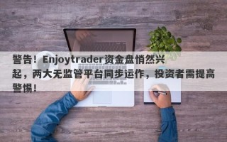 警告！Enjoytrader资金盘悄然兴起，两大无监管平台同步运作，投资者需提高警惕！