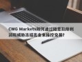 CWG Markets如何通过随意扣除利润和威胁冻结出金来操控交易？