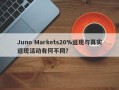 Juno Markets20%返现与真实返现活动有何不同？