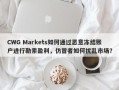 CWG Markets如何通过恶意冻结账户进行勒索盈利，仿冒者如何扰乱市场？