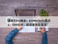 违反ASIC规定！ECMarkets展示1：500杠杆，投资者风险暴增！