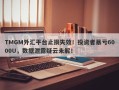 TMGM外汇平台止损失效！投资者暴亏6000U，数据泄露疑云未解！