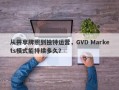 从共享牌照到独特运营，GVD Markets模式能持续多久？