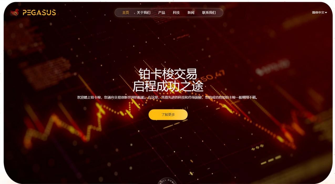 Pegasus平台联手新出资金盘Mabicon，难道重演盖诺Gainer跟单社区崩盘戏码?！-第7张图片-要懂汇