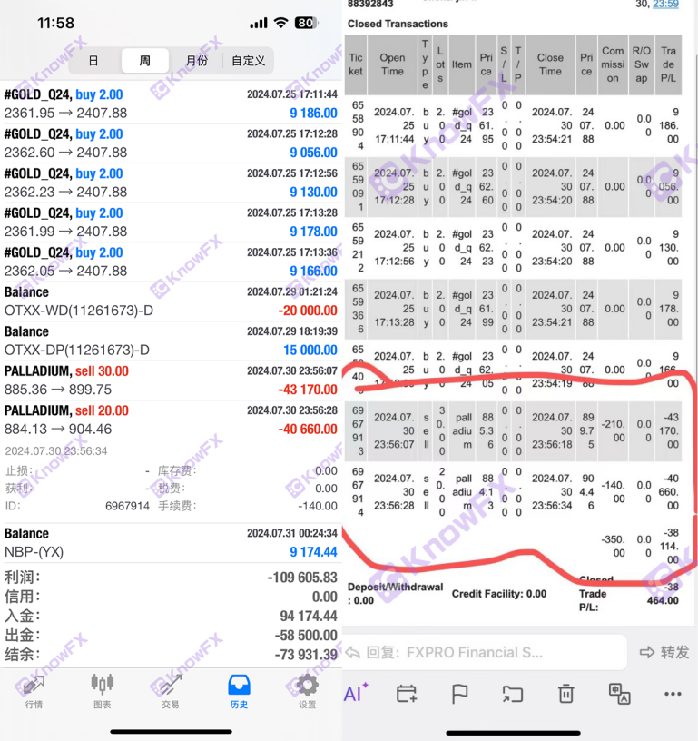 FxPro浦汇深夜“鬼手”操控，投资人8万美金一夜蒸发，揭秘平台“自动爆仓”黑幕！！-第3张图片-要懂汇