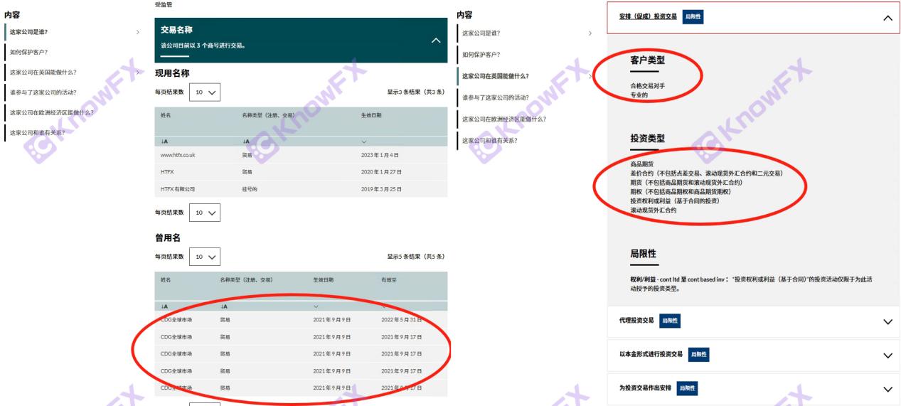 HTFX晚宴背后的黑幕，汇友爆料提款被拒，揭秘其涉嫌欺诈的真面目！-第13张图片-要懂汇