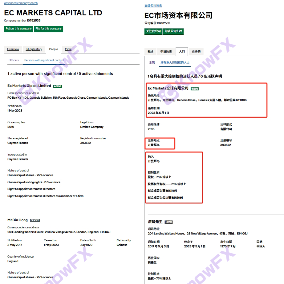 EC Marekts平台涉107万美金对赌欺诈，投资者起诉获法院立案处理，监管成谜！-第25张图片-要懂汇